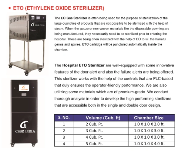 ETO (Ethylene Oxide) Stylizer